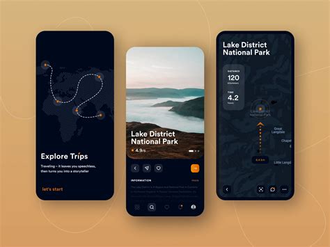 How To Create A Travel App Key Features And Tips For Successful