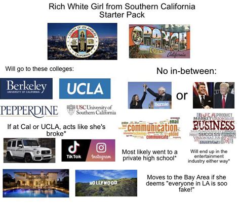 The Rich White Girl From Southern California Starter Pack R