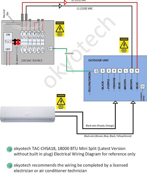 Skill Wiring Daikin Ac Wiring Diagram