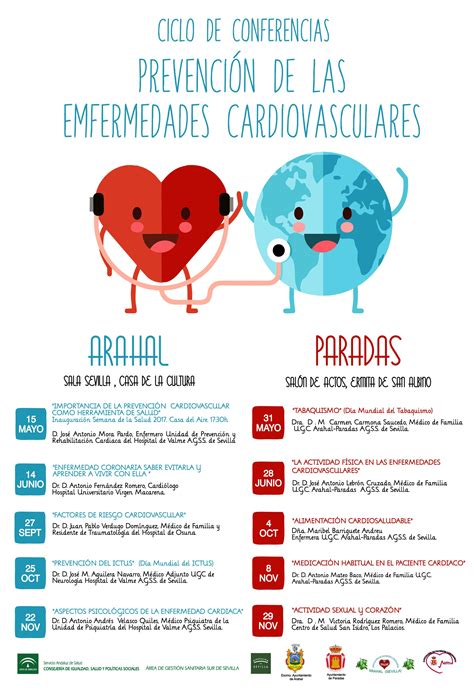 Ciclo De Conferencias PrevenciÓn De Las Enfermedades Cardiovasculares