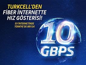 Fiber Nternet Kampanyalar Turkcell Superonline T Rkiye