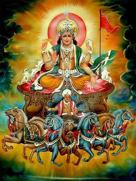 Symbolism And Significance Of The Seven Horses Surya Sun God In