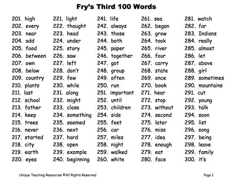 But i cannot arrange the words in alphabetical order. INSTRUCTION: Fry's Third 100 Words | Fry words, Site words ...
