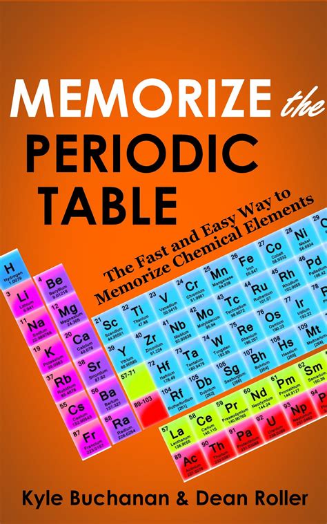 Memorize The Periodic Table The Fast And Easy Way To Memorize Chemical