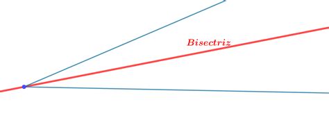 Bisectriz Geometría 2º De La Eso