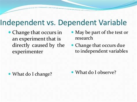 Image Result For Independent Versus Dependent Variables Lcsw Exam Prep