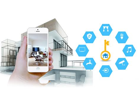Why And How To Make A Smart Home System Reolink Blog