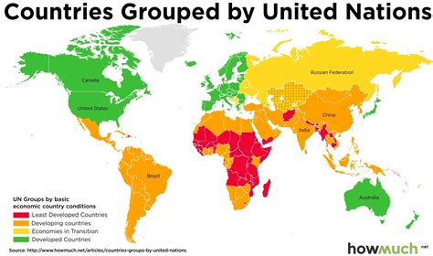 2017 Countries Grouped By The United Nations Sports Hip Hop And Piff