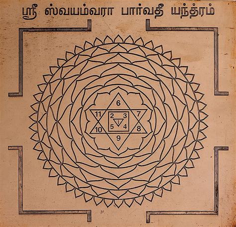 ஸ்ரீ ஸ்வயம்வரா பார்வதீ யந்த்ரம் Swayamvara Parvati Homam Yantra Tamil