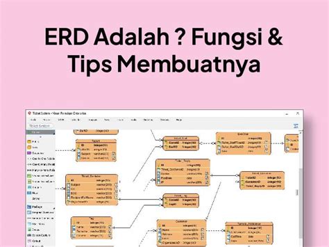 Apa Itu Entity Relationship Diagram Arsip Itbox By Course Net