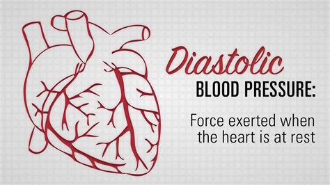Diastolic Blood Pressure Lab Tests Guide