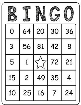 Use this multiplication games for 3rd grade printable to bridge the gap between skip counting and multiplication. 3rd Grade Multiplication Bingo! {3.OA.7 Math Center ...