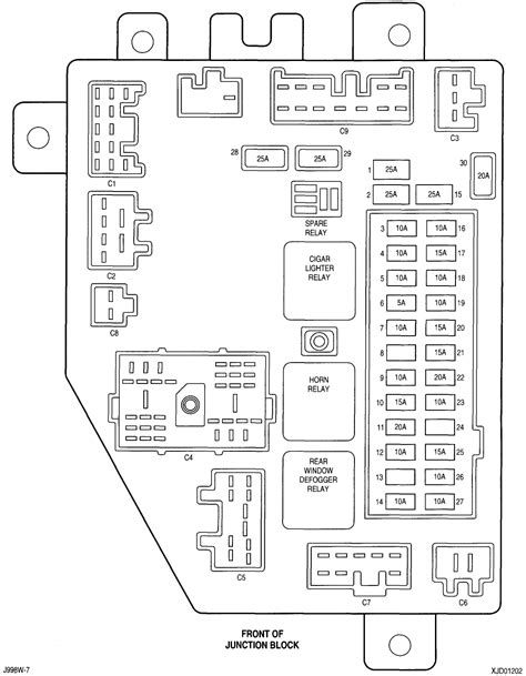 View and download jeep 1996 grand cherokee service manual online. DIAGRAM 1998 Jeep Cherokee Laredo Fuse Box Diagram FULL Version HD Quality Box Diagram ...