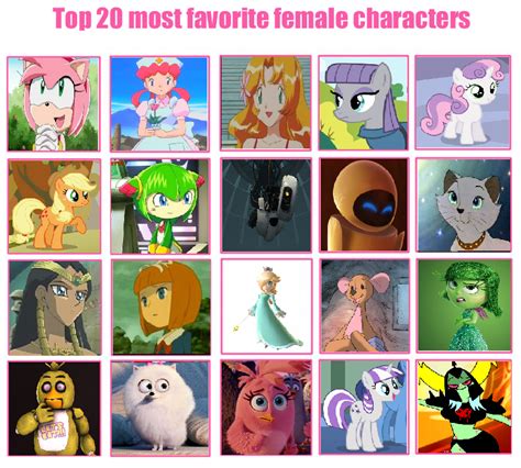 My Top 20 Most Favourite Female Characters By Amazingangus76 On Deviantart