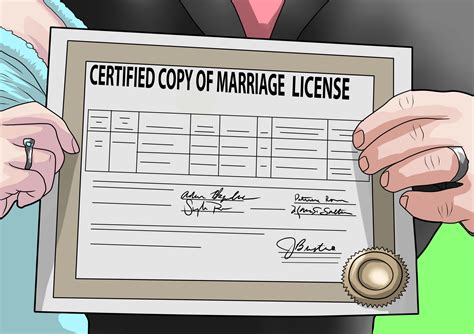 How To Get A Marriage License With Pictures Wikihow