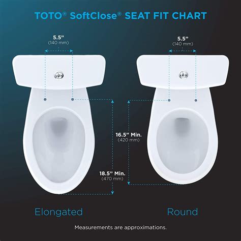 Toto Softclose Elongated Toilet Seat Cover Cotton White Amati Canada
