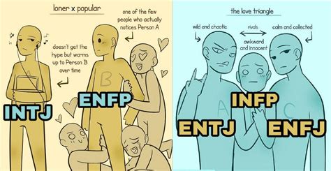 Infp Enfp Enfj Entj Intj Mbti Couples Infp Personality Enfp Personality Mbti Relationships