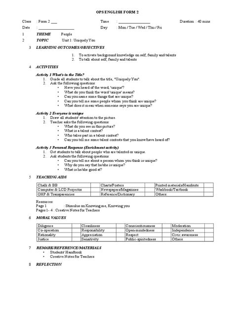 Ops English Form 2 Lesson Plan Unit1 Pdf Teachers Psychological