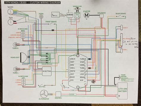 2002 mustang fuse panel diagram need to replace radio. 2001 Kenworth W900 Wiring Diagrams - Wiring Diagram
