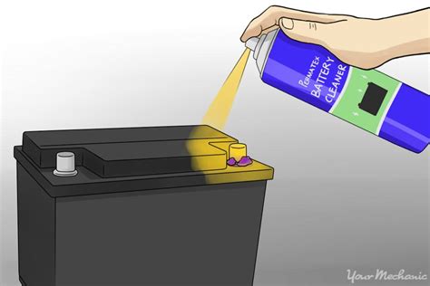 How To Clean Battery Connections Yourmechanic Advice