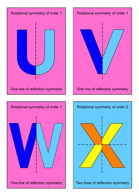 Wtyuioahxvm letters that have a horizontal line symmetry: Alphabet Display (Colourful Symmetry letters in different ...