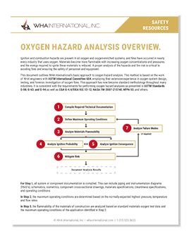 Oxygen Hazard Analysis Overview WHA International Inc WHA