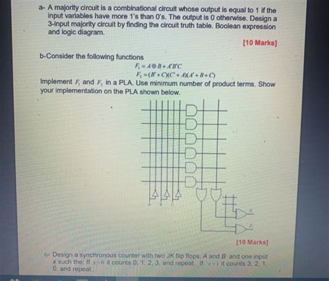 Solved A A Majority Circuit Is A Combinational Circuit