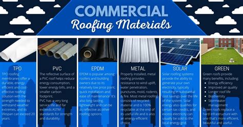 Maybe you would like to learn more about one of these? Commercial Roofing Services | Sarasota | Bradenton