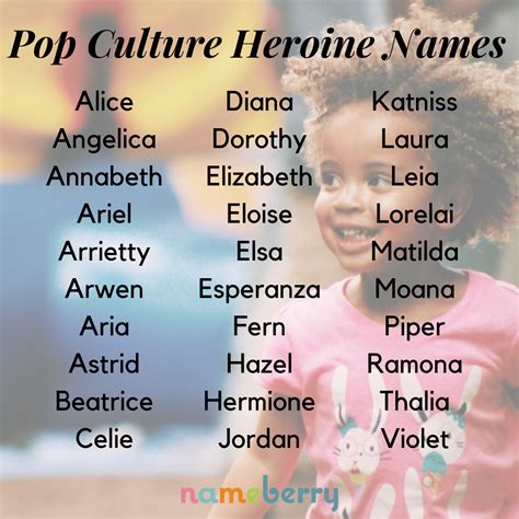 Plant Baby Names Nameberry Rtitransmission