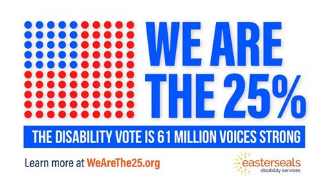 The Disability Vote Is 61 Million Voices Strong Youtube