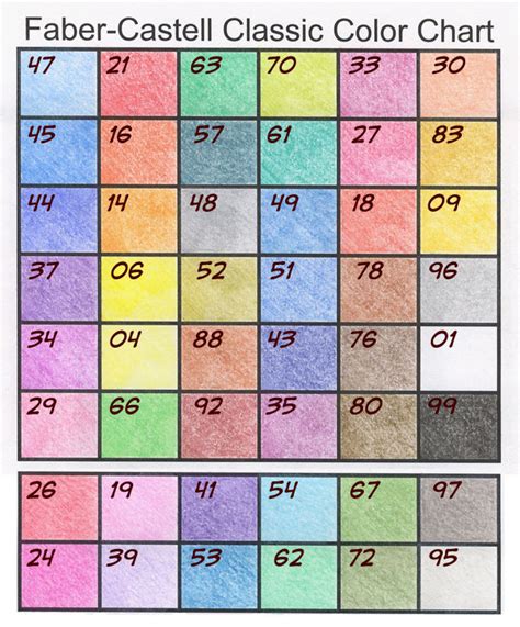 Faber Castell Color Chart New By Henrideacon On Deviantart