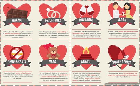 These games and activities are great. Valentine's Day Favorite Fun Facts - History, Traditions ...