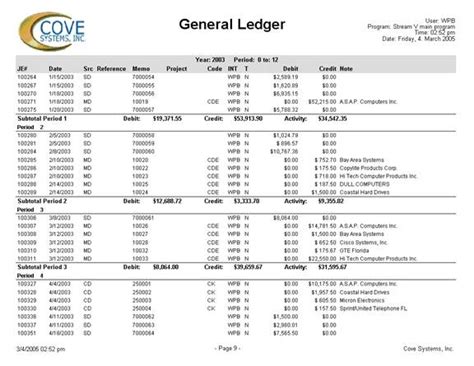 21 General Ledger Templates And Examples Excel Pdf Formats