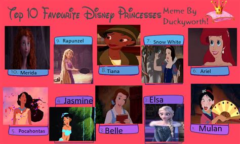 my top 10 favorite disney princesses by smoothcriminalgirl16 on deviantart vrogue