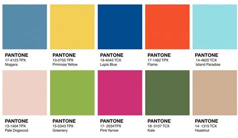 Pantone Summer 2018 Colors Color Wyvr Robtowner