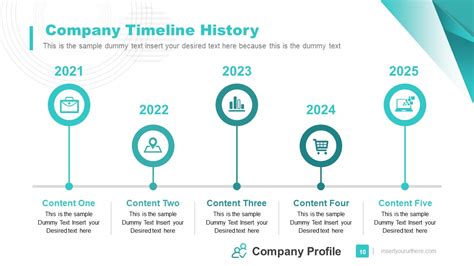 Company History Powerpoint Timeline Powerpoint Timeline History
