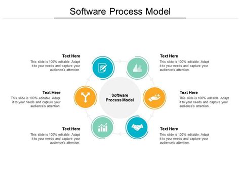 Software Process Model Ppt Powerpoint Presentation Infographics Master