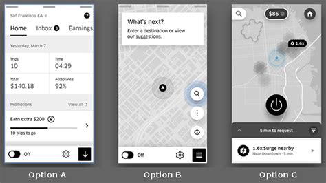 Architecting Ubers New Driver App In Ribs Uber Blog