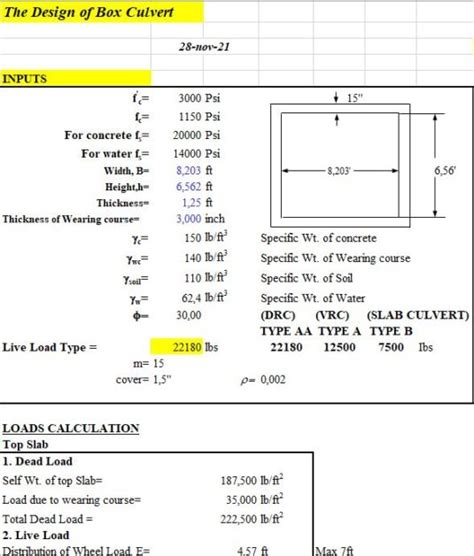 Box Culvert Design And Calculation Spreadsheet