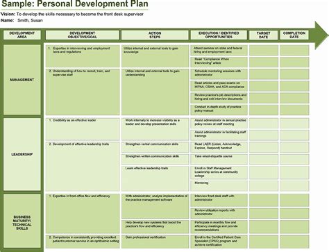 Individual Development Plan Examples For Personal