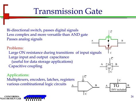 Ppt Cmos Circuits Powerpoint Presentation Free Download Id3362550