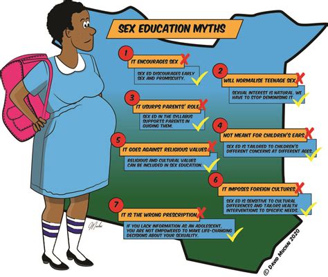 Seven Myths About Sex Education Debunked African Arguments