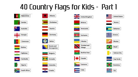 40 Country Flags With Names For Kids Part 1 Hd Wallpapers