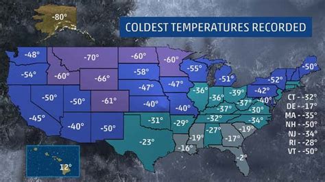 The Coldest Temperatures Ever Recorded In All 50 States The Weather