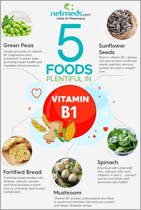 Vitamin B Rich Indian Foods