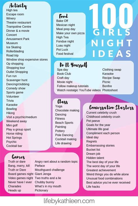 How To Have The Ultimate Girls Night Guide Ladies Night Party Girls Night Games Girl Sleepover