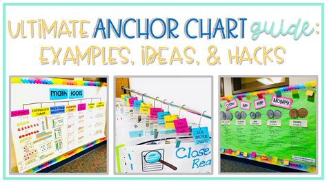 Anchor Chart Examples Storage And Hacks Life Between Summers