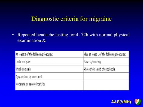 Karazin national university medical school' internal medicine dept. PPT - Headache PowerPoint Presentation, free download - ID ...