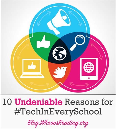 10 Undeniable Reasons For Technology To Be In Every School Seo Social