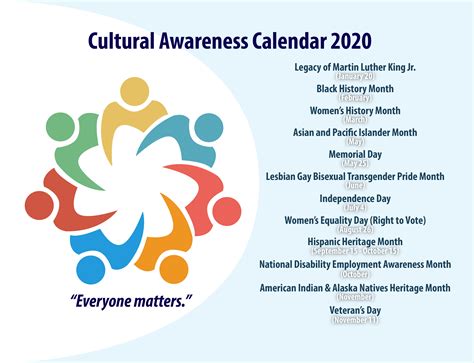 A Glimpse Into May 2026: A Month Of Global Celebrations, Cultural